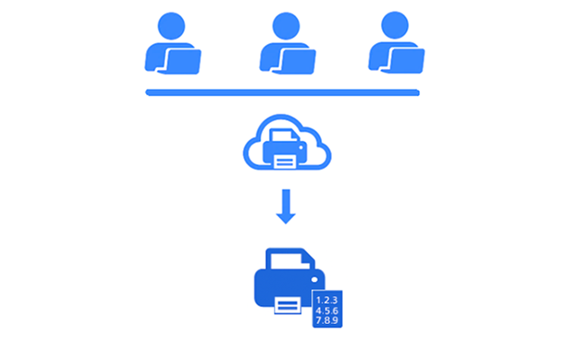Secure Release with PIN