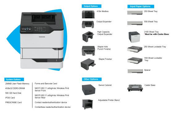 Toshiba e-STUDIO528P configuration