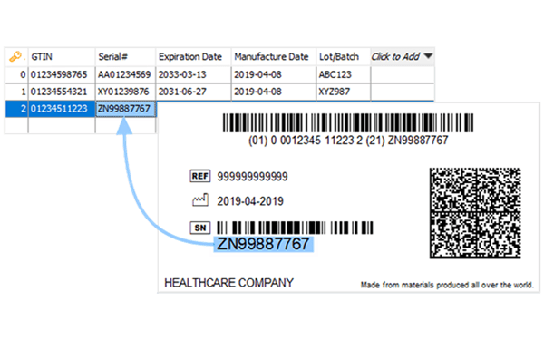 Bartender dynamic data