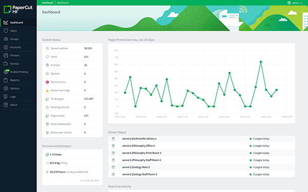 Single dashboard admin